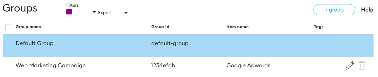 Groups List